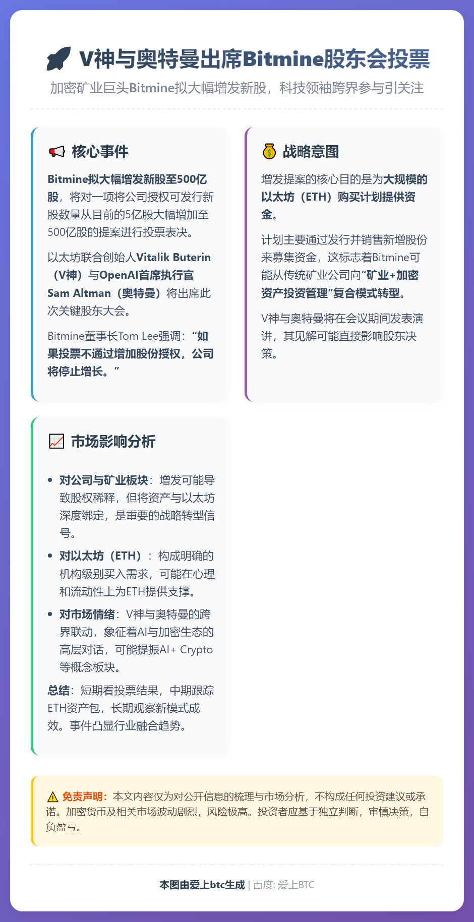 V神与奥特曼出席Bitmine股东会投票