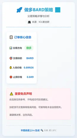 2026-01-15 20:01:17 做多BARD策略