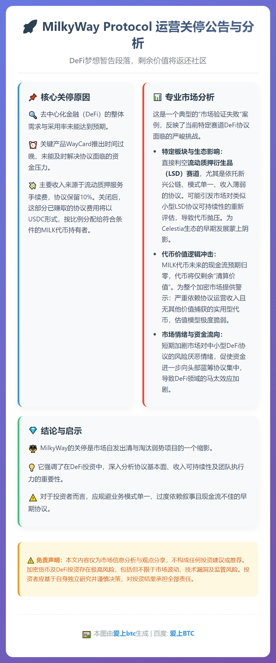 MilkyWay Protocol将逐步关闭运营