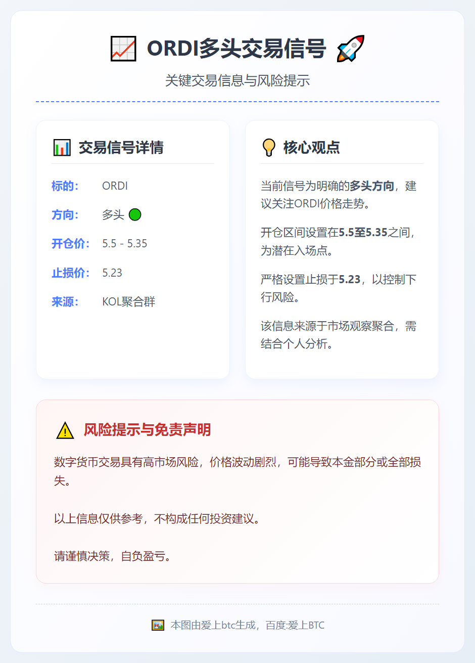2026-01-15 21:21:29 ORDI多头交易信号