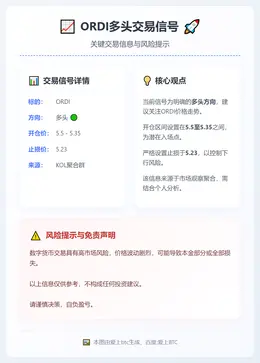 2026-01-15 21:21:29 ORDI多头交易信号