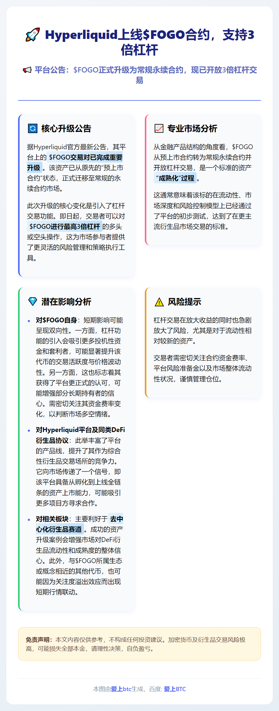 Hyperliquid上线$FOGO合约，支持3倍杠杆