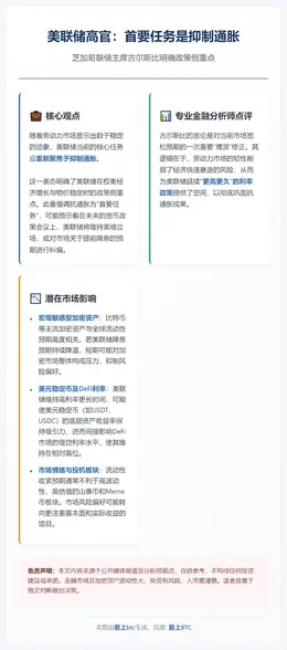 美联储高官：首要任务是抑制通胀
