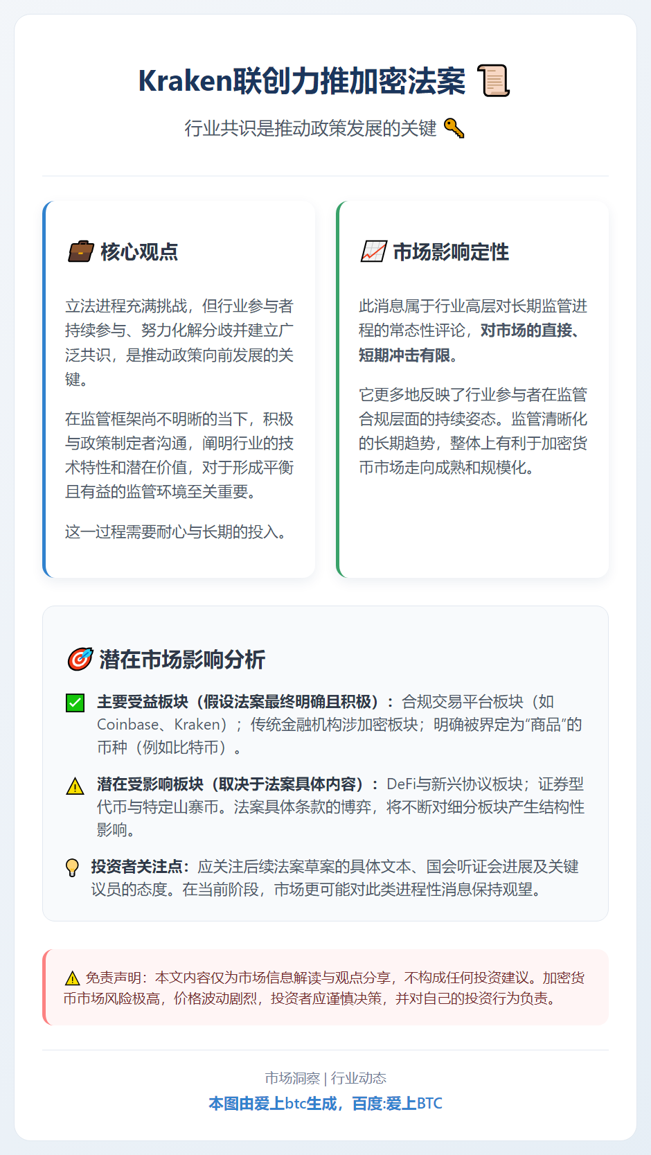 Kraken联创力推加密法案