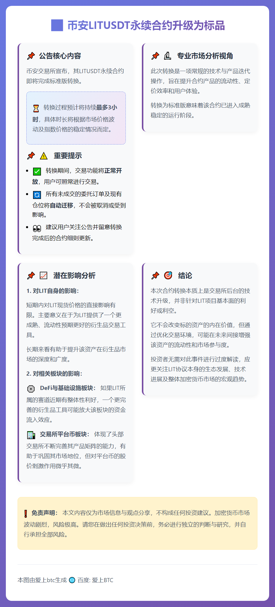 币安LITUSDT永续合约升级为标品