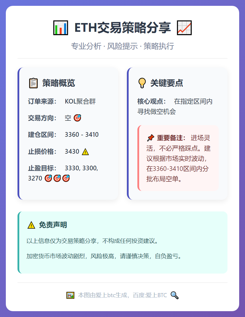 2026-01-15 23:52:34 ETH空单策略