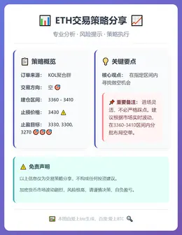 2026-01-15 23:52:34 ETH空单策略