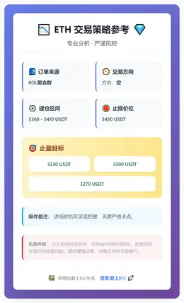 2026-01-15 23:52:38 ETH空单策略