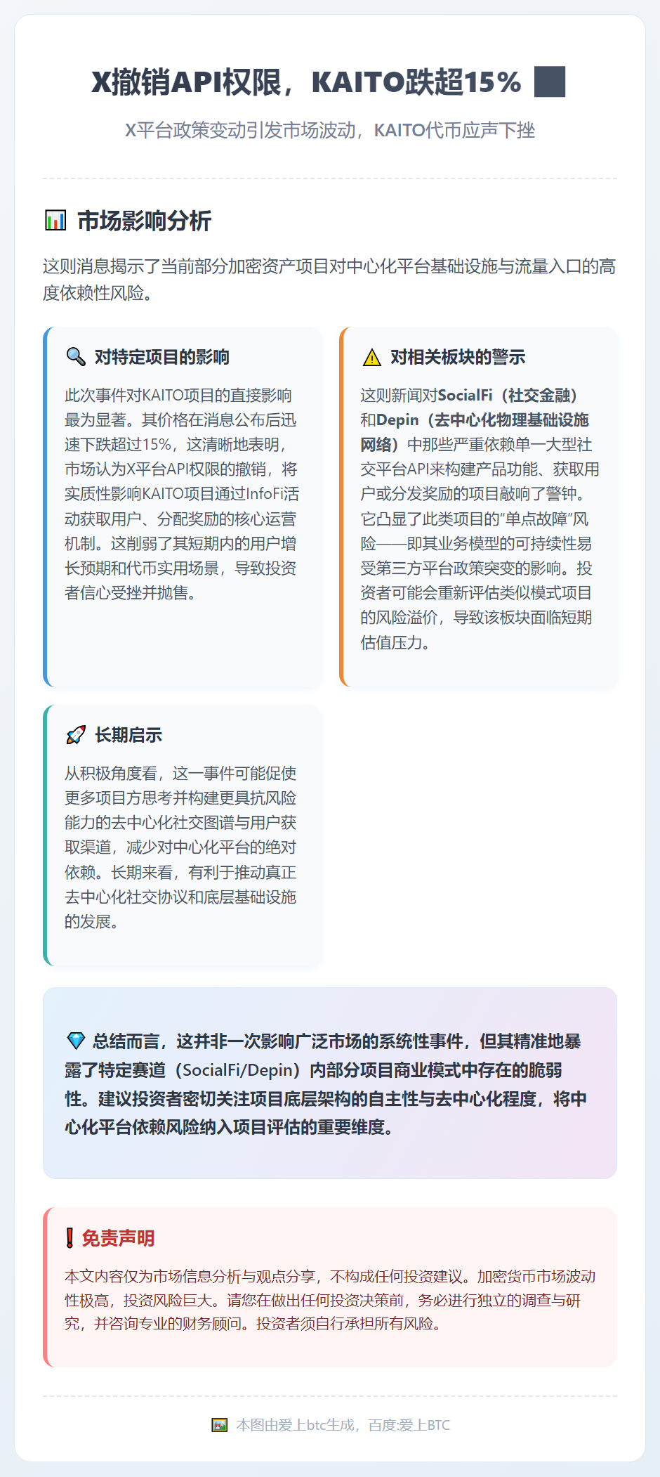 X撤销API权限，KAITO跌超15%