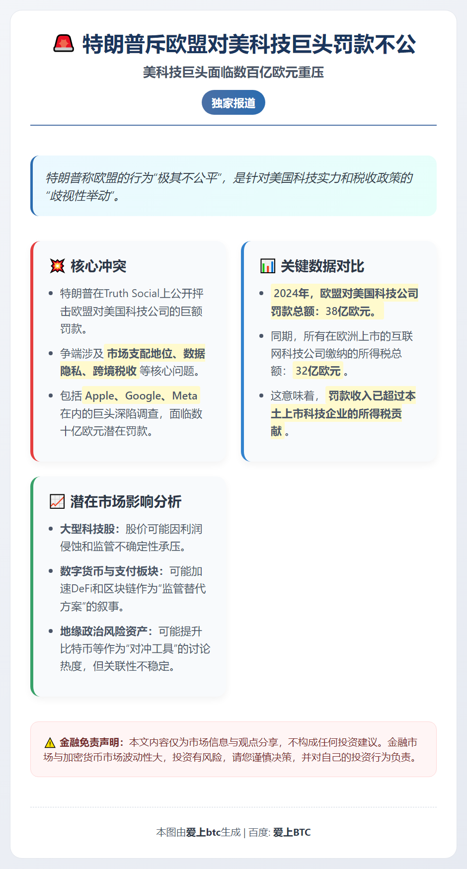 特朗普斥欧盟对美科技巨头罚款不公