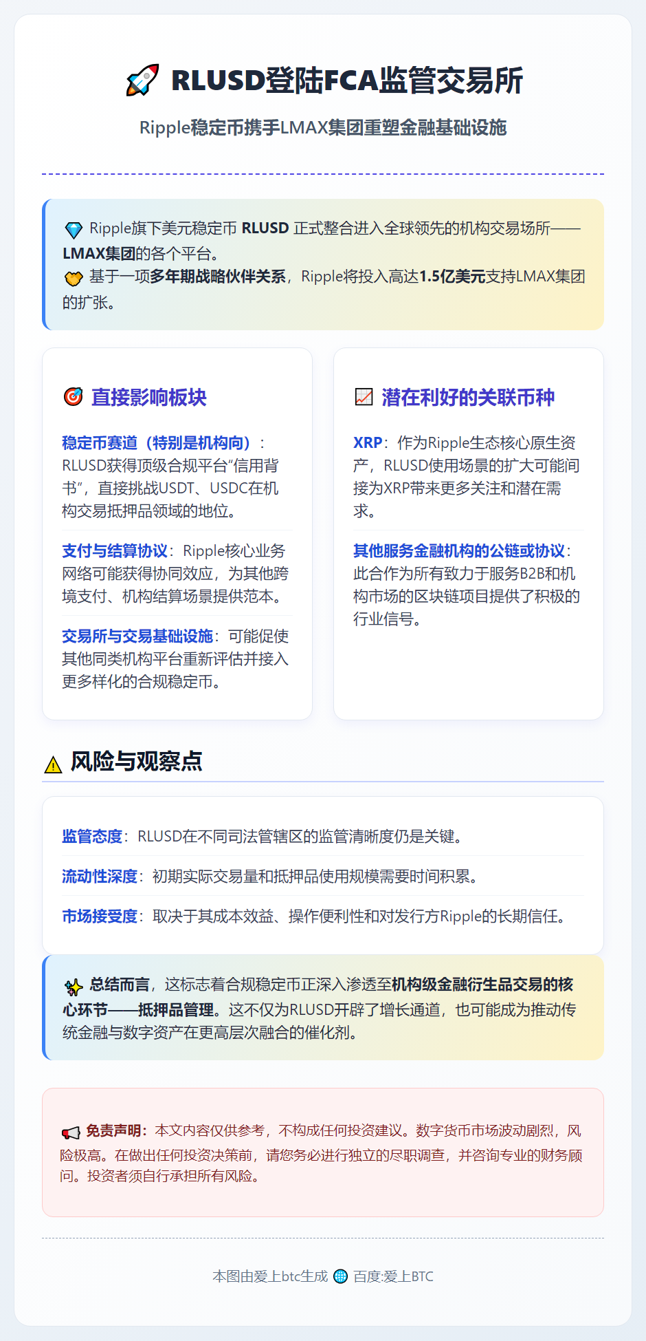 RLUSD登陆FCA监管交易所
