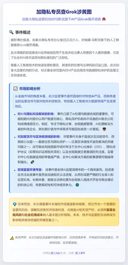 加隐私专员查Grok涉黄图