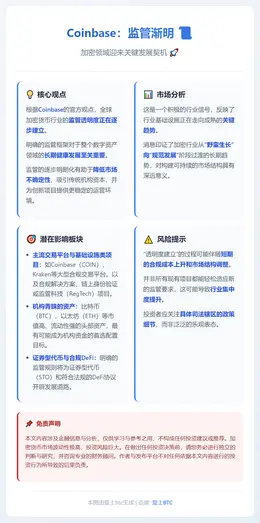 Coinbase：监管渐明
