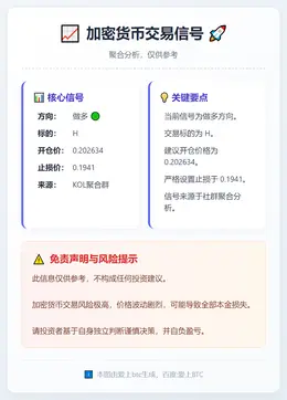 2026-01-16 00:39:00 做多H 0.202634 止损0.1941