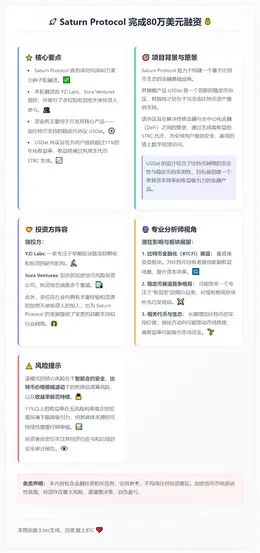 Saturn获80万美元融资推比特币稳定币协议