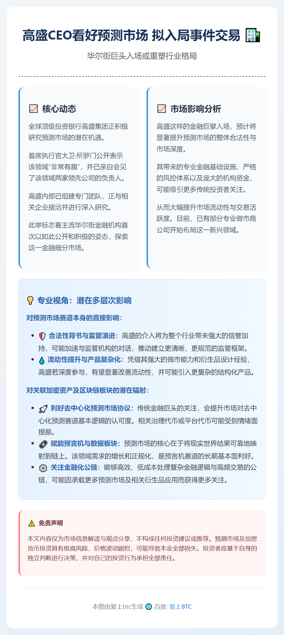 高盛CEO看好预测市场 拟入局事件交易