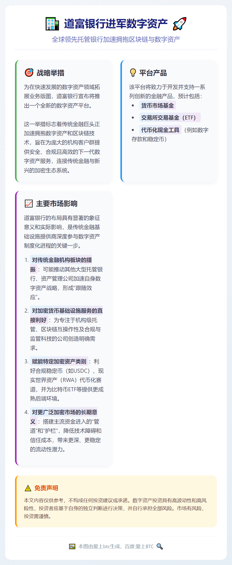 道富银行进军数字资产