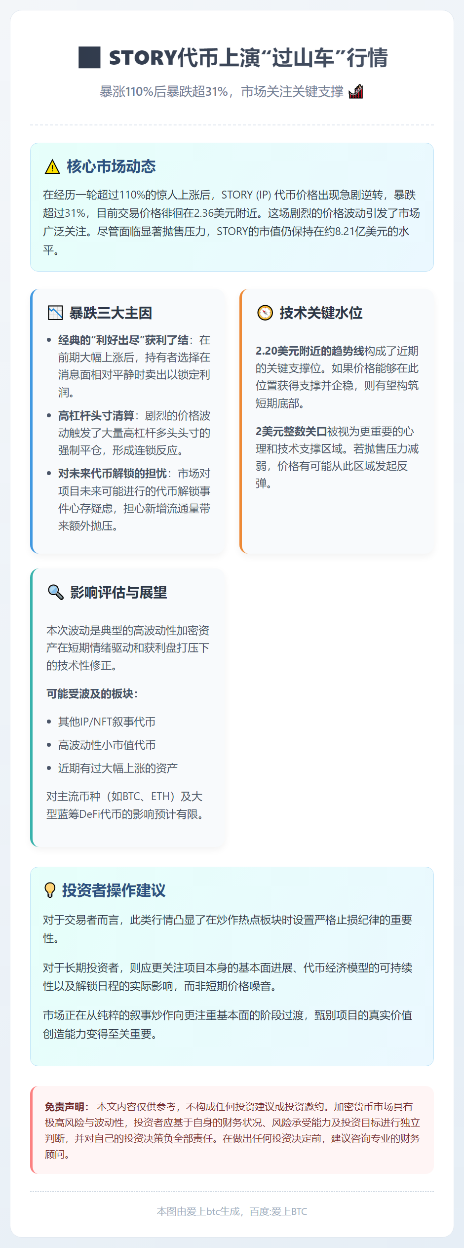 谣言买入新闻卖出致Story暴涨后暴跌？