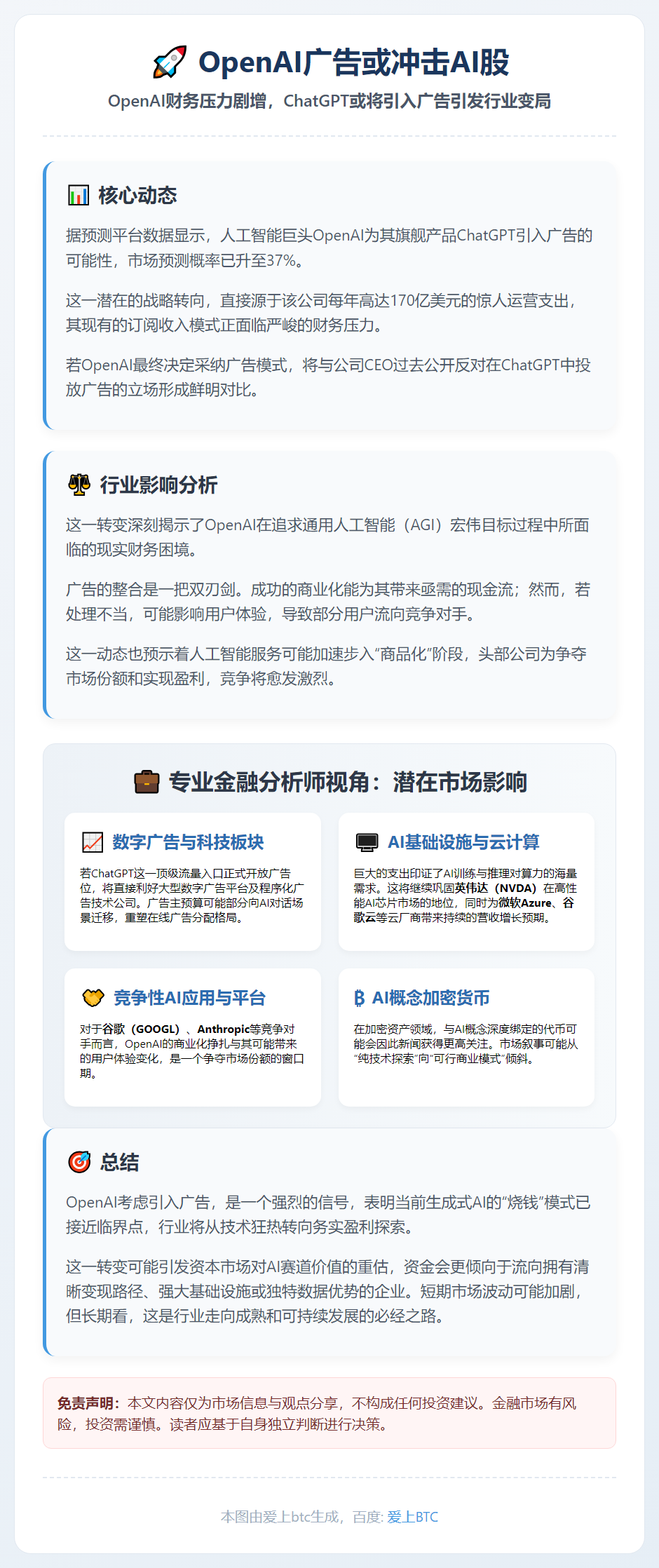 OpenAI广告或冲击AI股