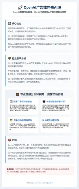 OpenAI广告或冲击AI股