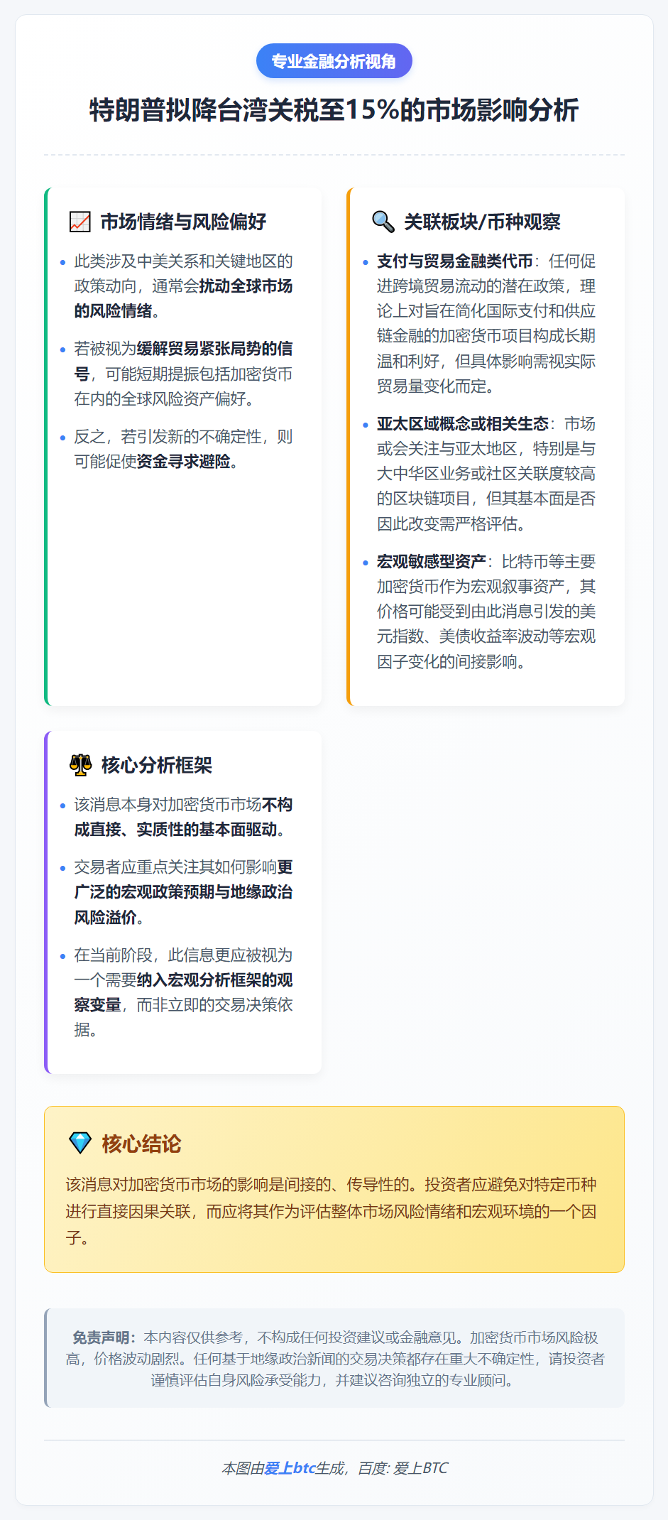 特朗普拟降台湾关税至15%