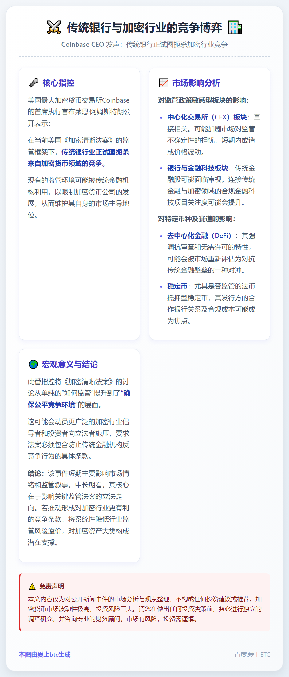 CoinbaseCEO：银行欲扼杀加密竞争