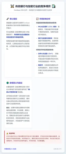 CoinbaseCEO：银行欲扼杀加密竞争