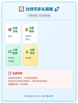2026-01-16 04:29:19 比特币多头策略