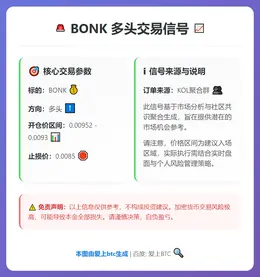 2026-01-16 04:33:15 BONK多头交易信号
