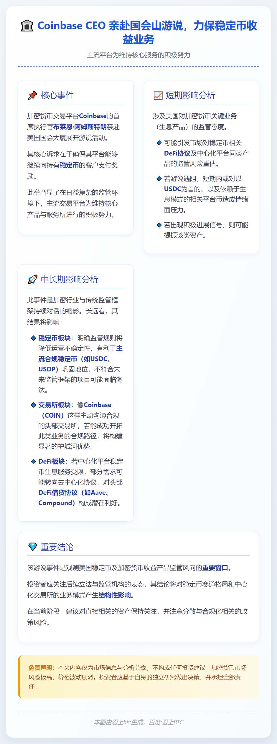 Coinbase CEO 游说国会保障稳定币收益