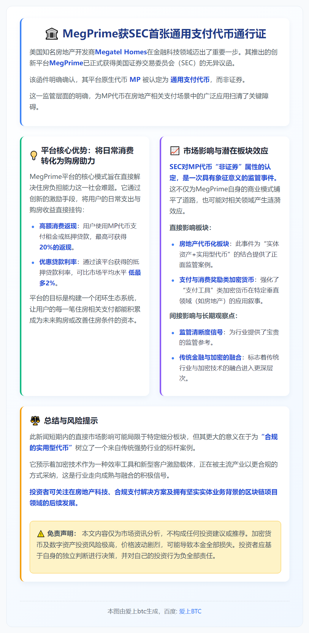 MegPrime获SEC首张通用支付代币通行证