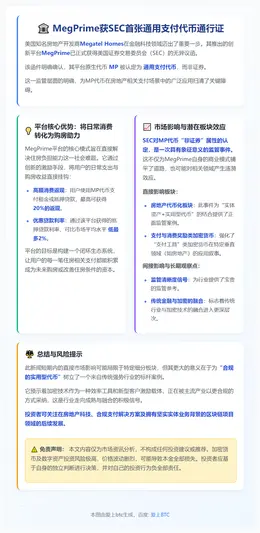 MegPrime获SEC首张通用支付代币通行证