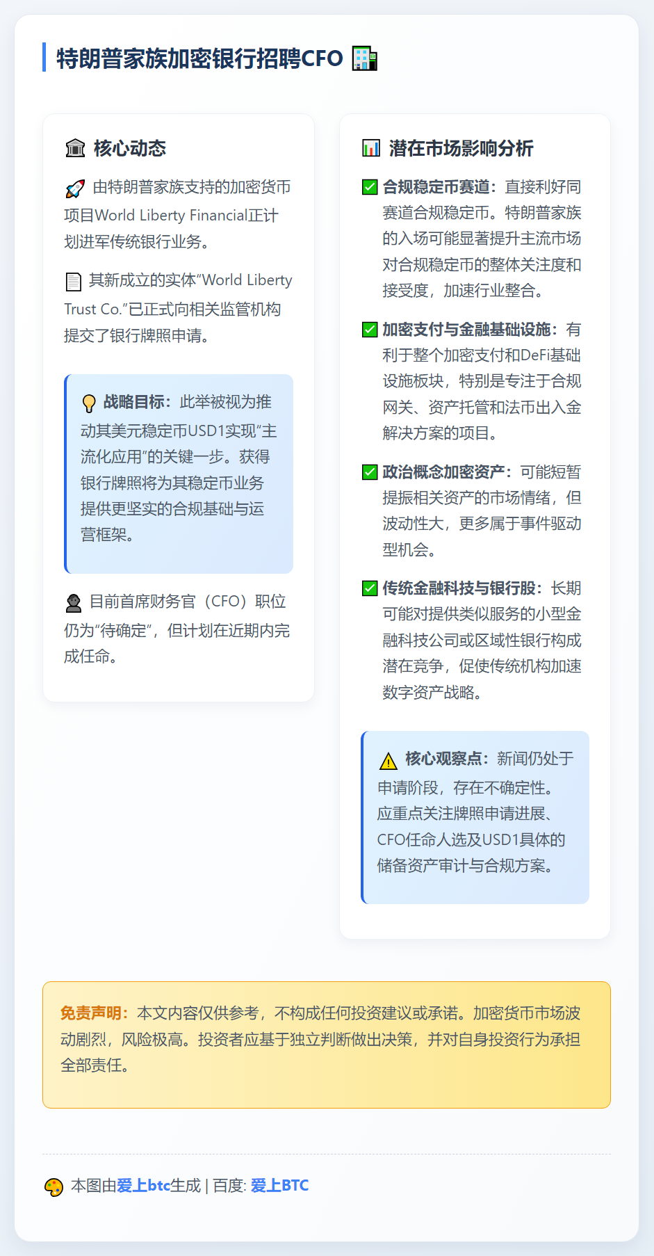 特朗普家族加密银行招聘CFO