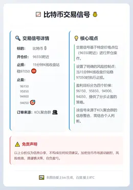 2026-01-16 08:36:54 比特币交易信号