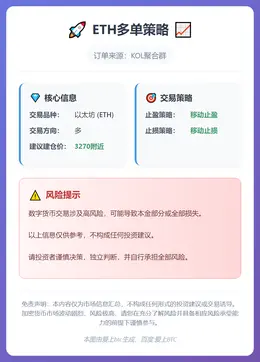 2026-01-16 08:44:13 ETH多单策略