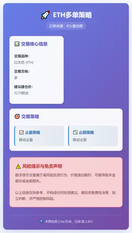 2026-01-16 08:44:18 ETH多单策略