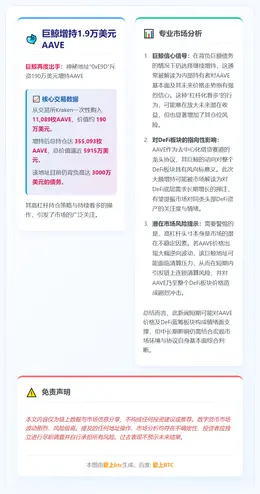 巨鲸增持1.9万美元AAVE