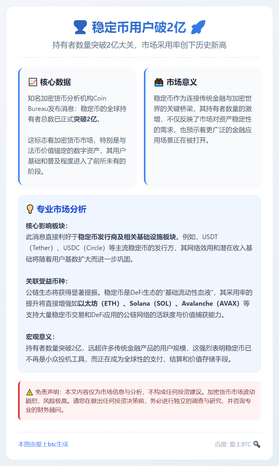 稳定币用户破2亿