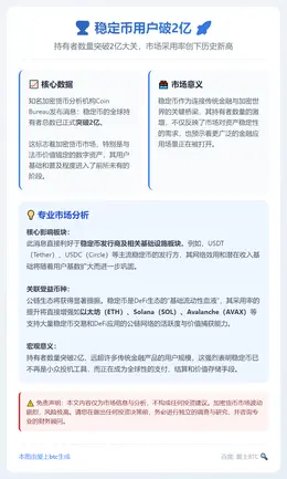 稳定币用户破2亿