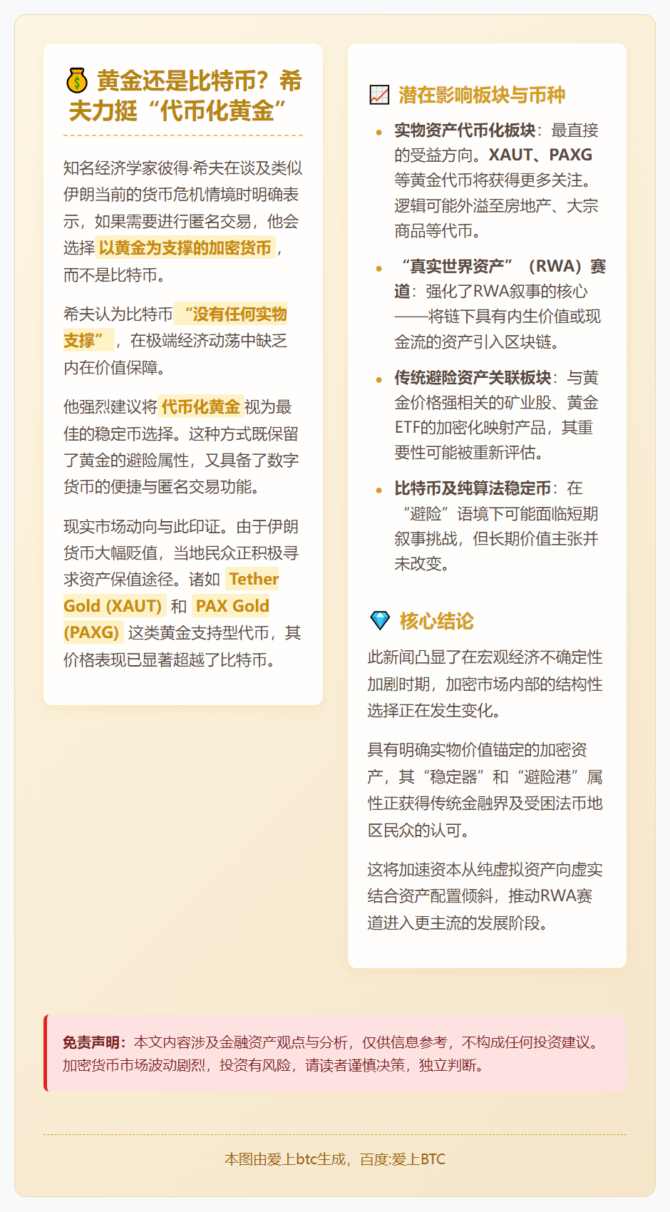 彼得·希夫建议伊朗人选择特定加密货币而非比特币