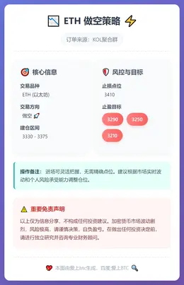2026-01-16 12:52:23 ETH 做空策略