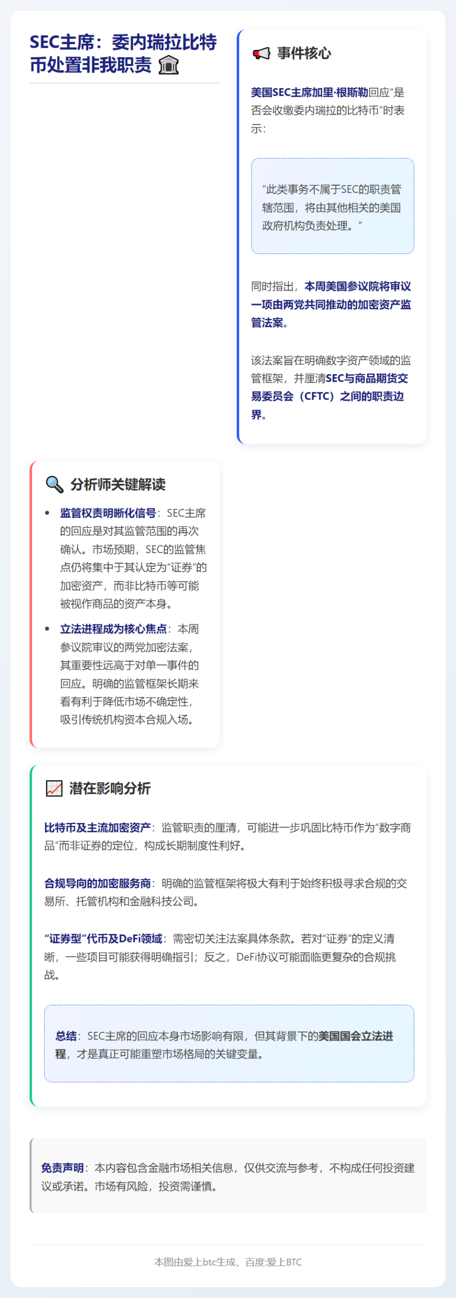 SEC主席：委内瑞拉比特币处置非我职责