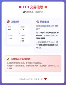 2026-01-16 17:25:38 ETH交易信号