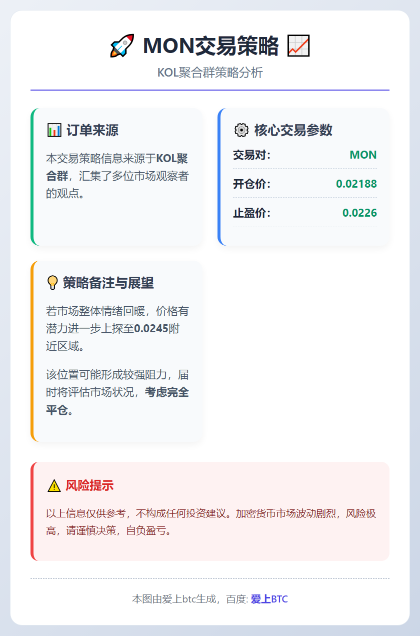 2026-01-16 17:36:31 MON交易策略