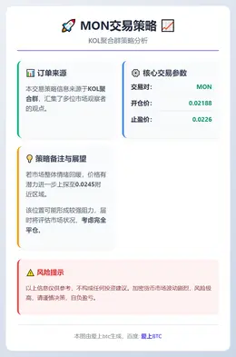 2026-01-16 17:36:31 MON交易策略