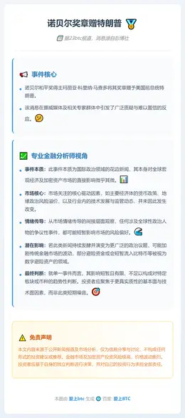 诺贝尔奖章赠特朗普