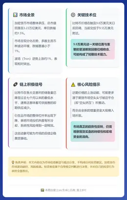 比特币修正线未破
