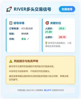 2026-01-16 18:53:32 RIVER多头交易信号
