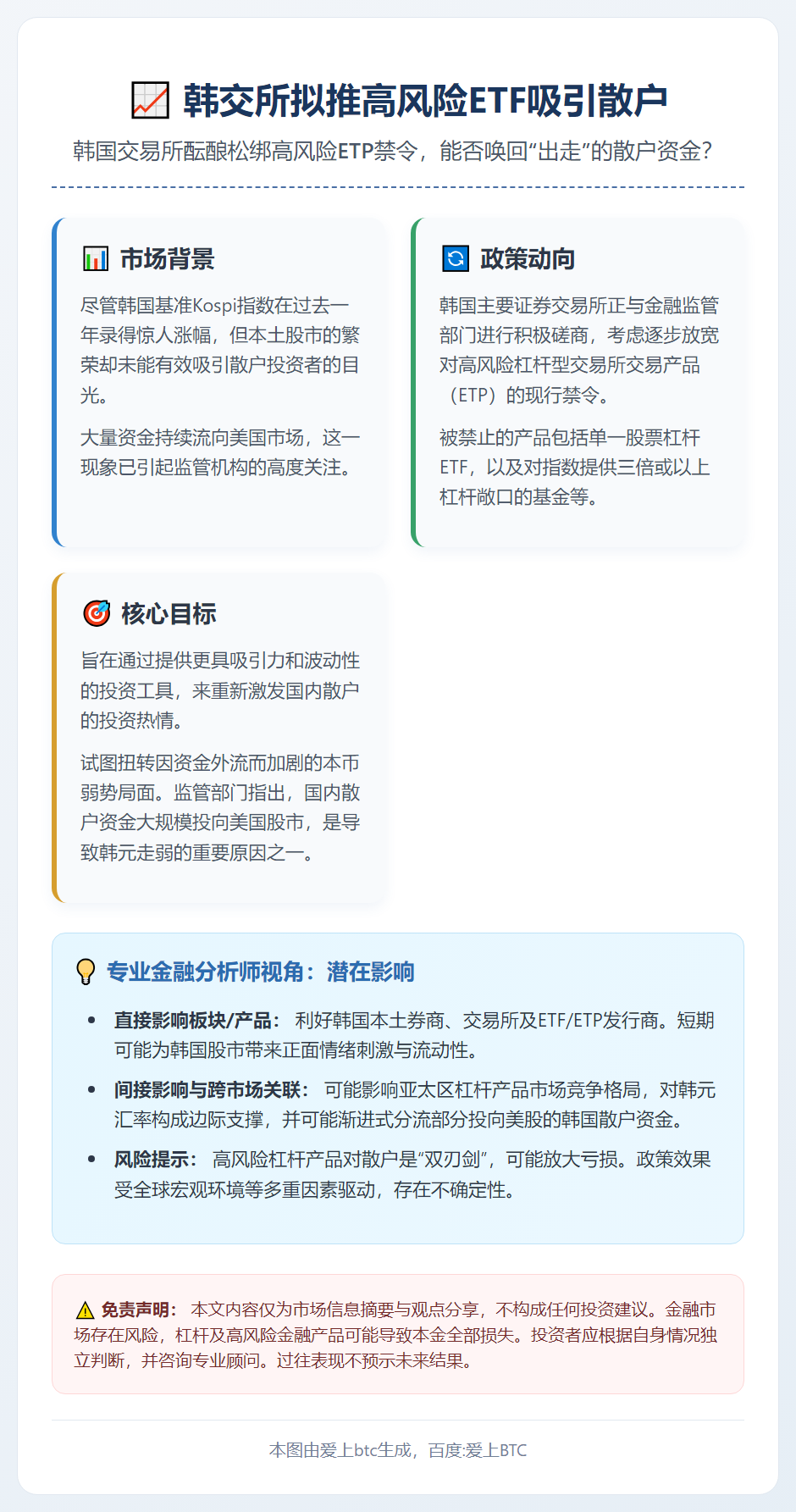 韩交所拟推高风险ETF吸引散户
