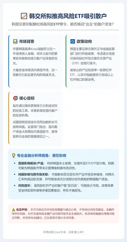 韩交所拟推高风险ETF吸引散户